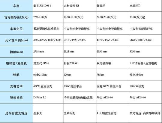 使用中的电脑出现“您的Windows 7电脑不受支持”怎么办？